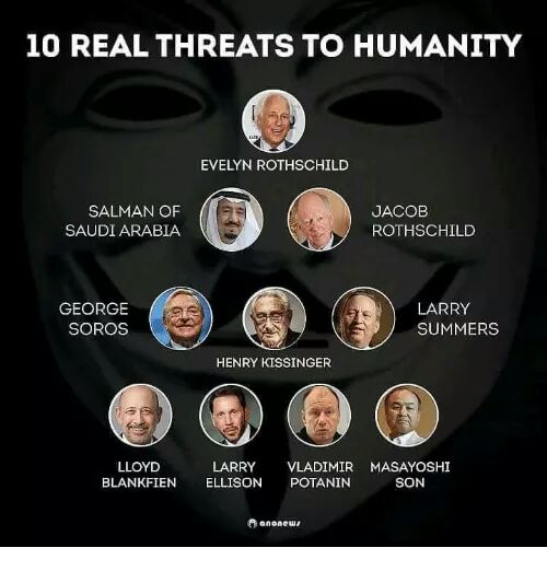 10 threats to humanity